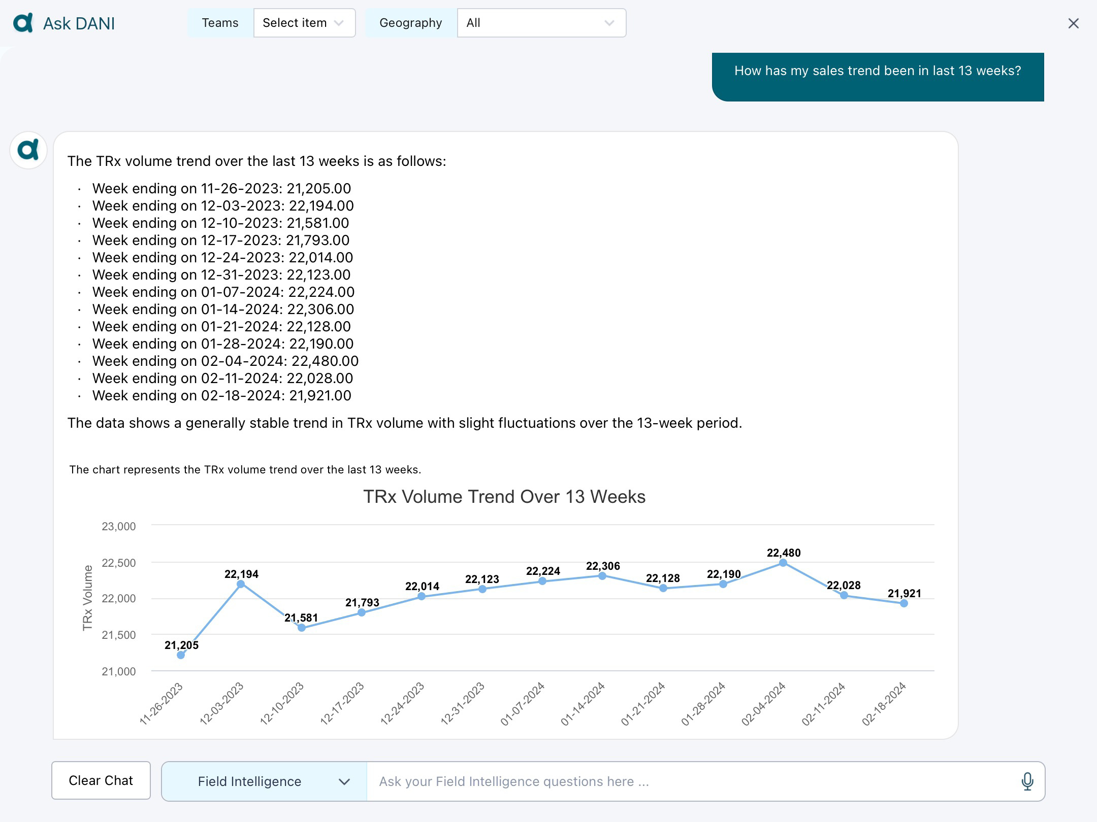 AI-driven-chat-interface-for-smarter-decision-making