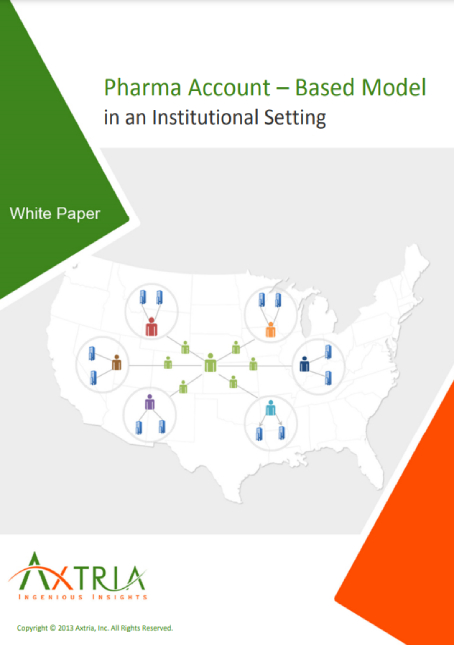 Download White Paper Account Based Models