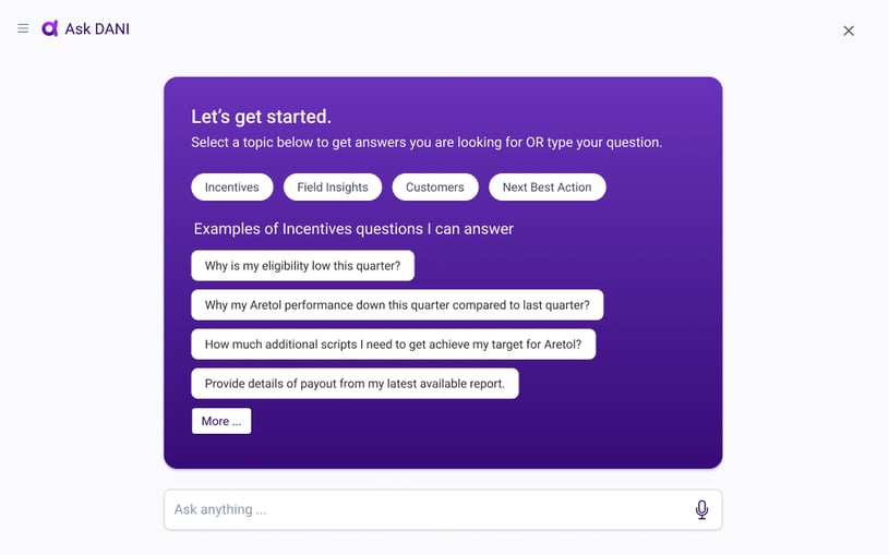 Ask DANI - GenAI Bot 