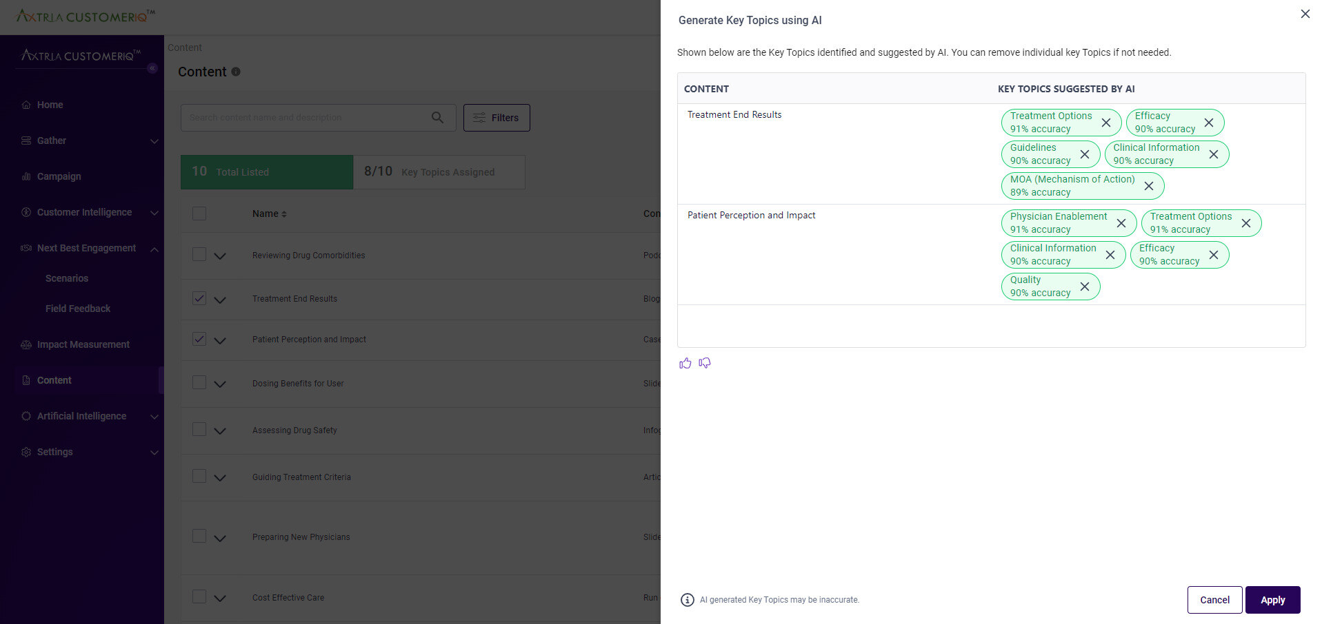Automated content tagging