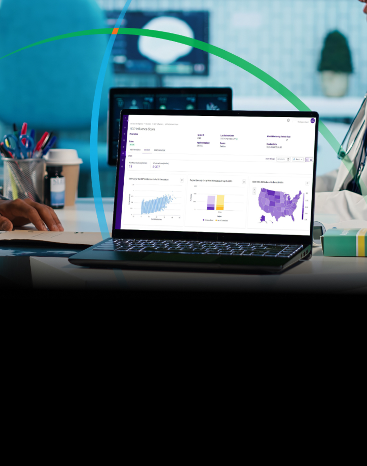 Customer IQ banner mob