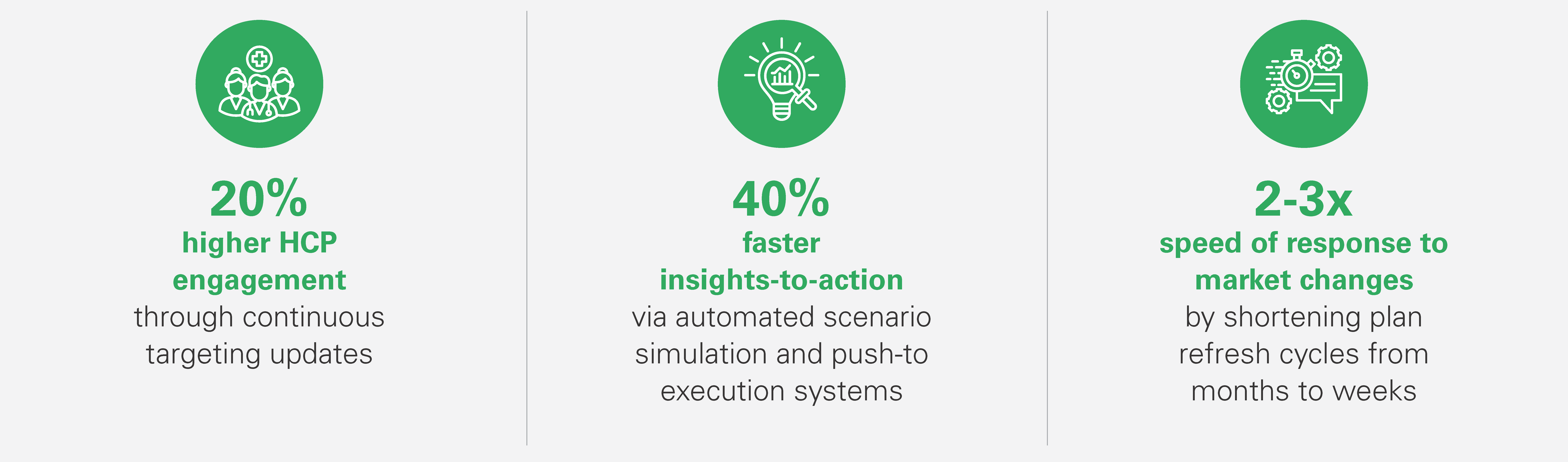 Axtria MarketingIQ Release Notes Sept