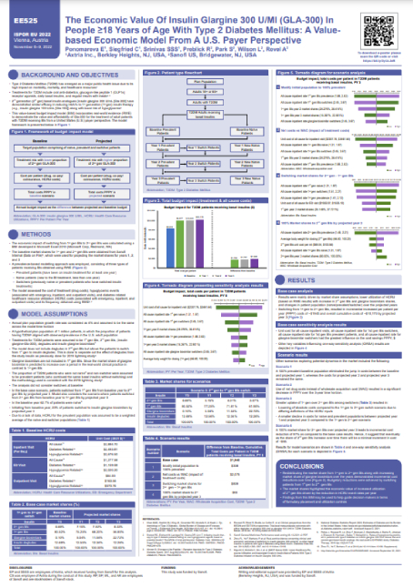 Download Report - Type 2 Diabetes Mellitus Treatments
