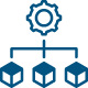 Data Products