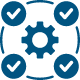 Dynamic Resource Allocation
