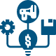 Marketing Mix (MMx) Analysis
