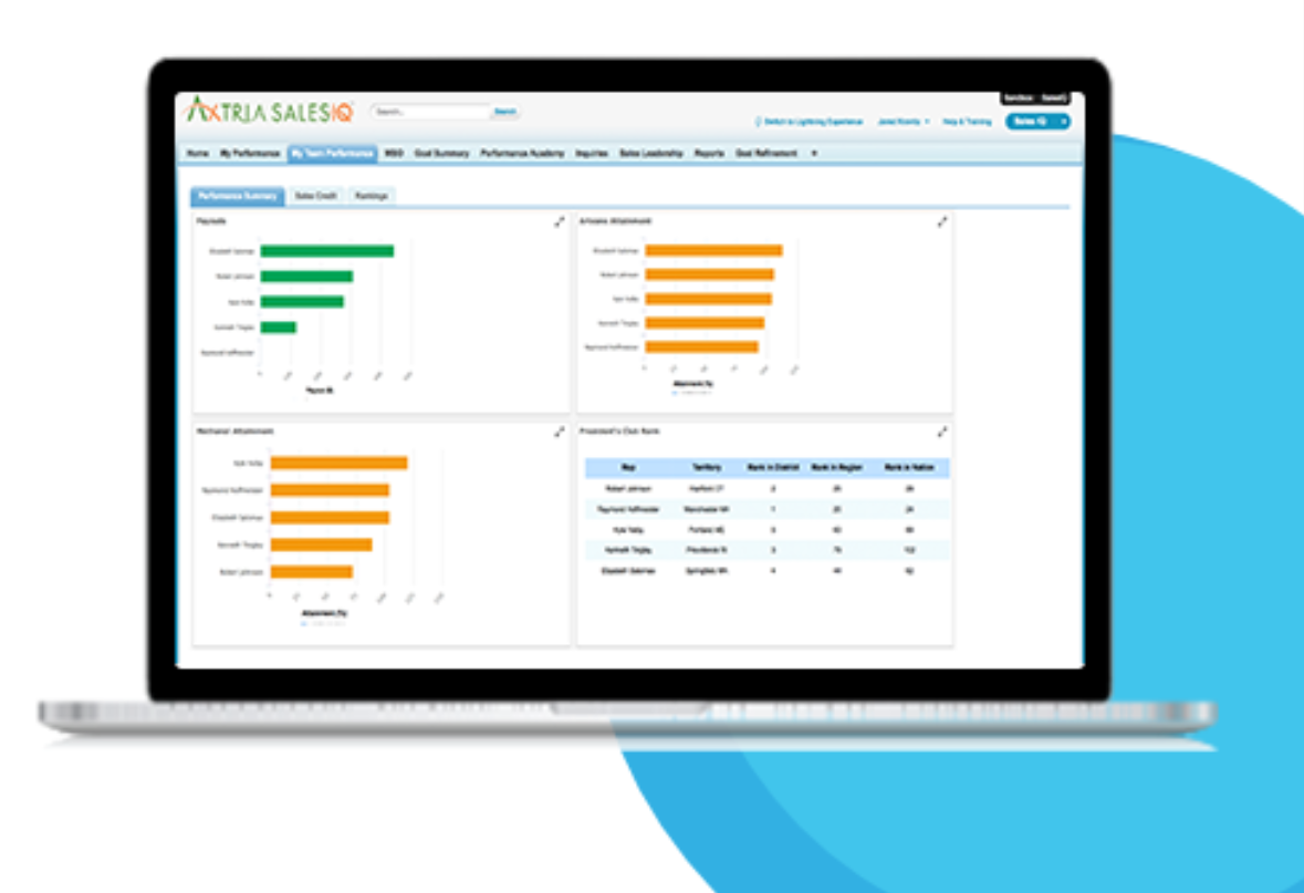 Axtria-SalesIQ-Segmentation-And-Targeting-Screen-Dummy