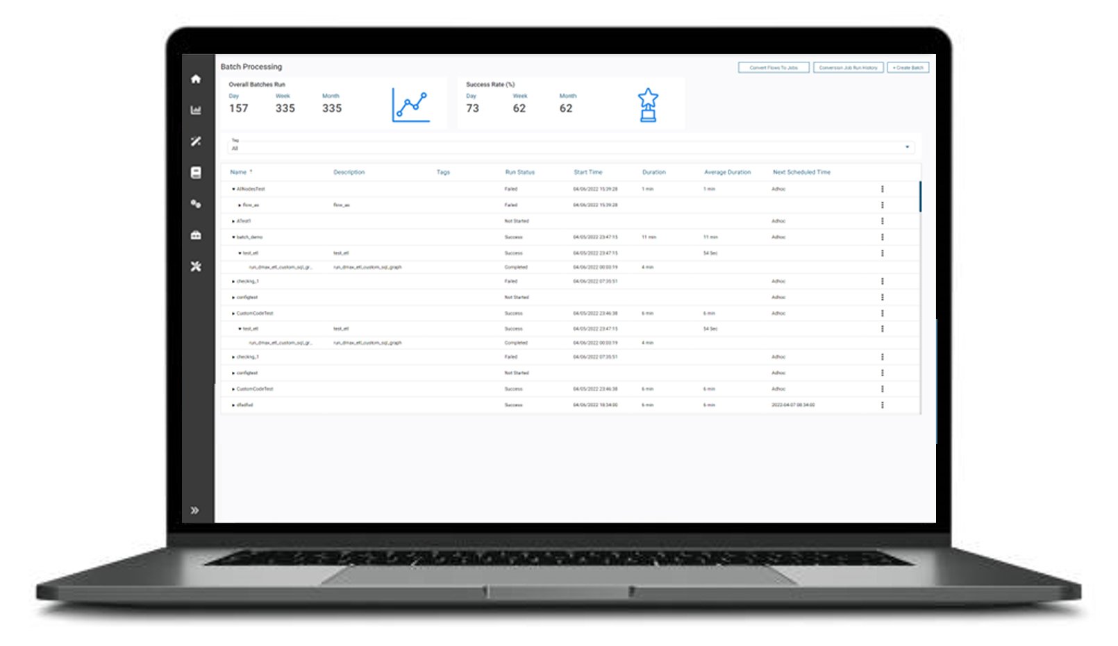 CDM-Screen7-Data-orchestration-1