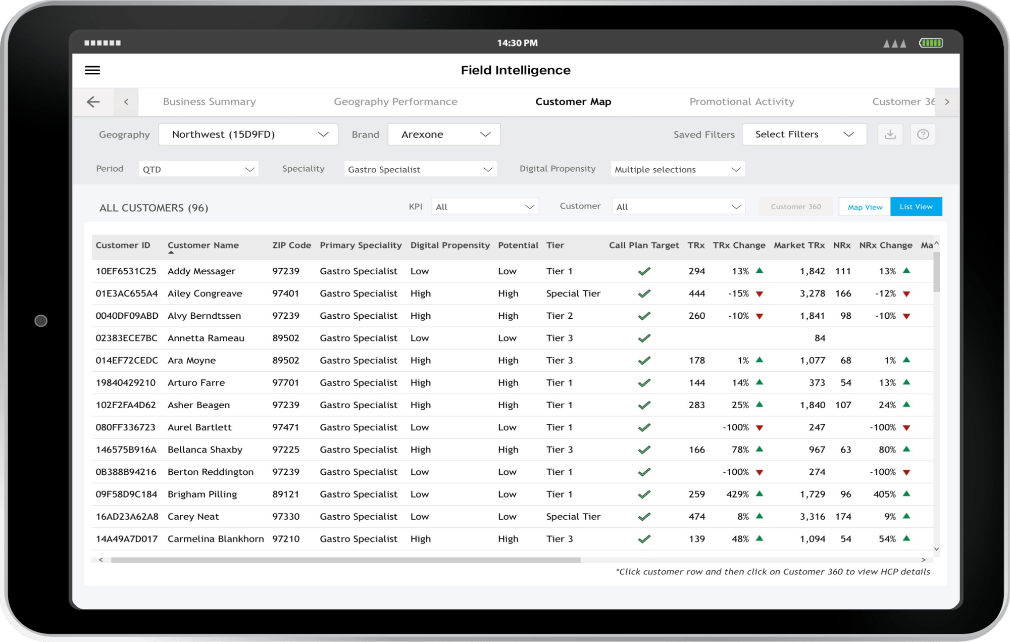 End-to-end-data-management_New