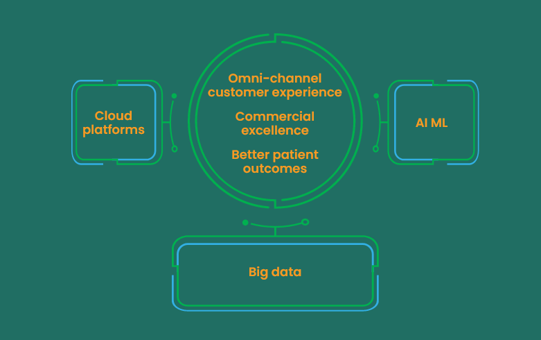 Unprecedented-scale-and-flexibility