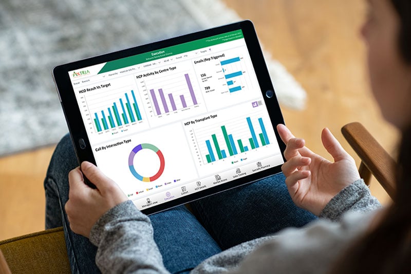 Business-intelligence-and-data-visualization-showcase