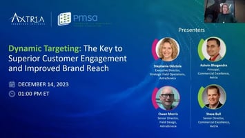 Dynamic Targeting: The Key to Superior Customer Engagement and Improved Brand Reach