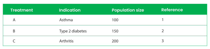 Scientific_Communication_Infographic -07