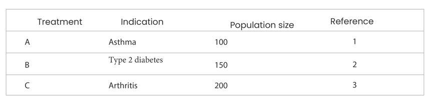 Scientific_Communication_Infographic -08