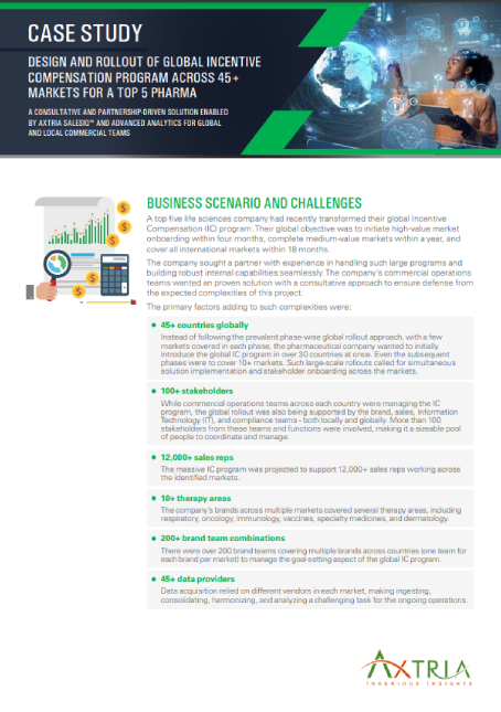Global Incentive Compensation Program Across 45+ Markets