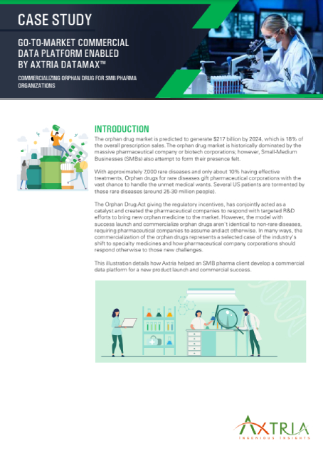 Download Case Study for Orphan Drug Commercialization Enabled By Axtria DataMAx™