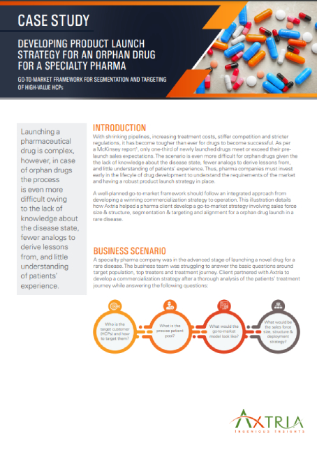 Pharmaceutical Product Launch Strategy for an Orphan Drug