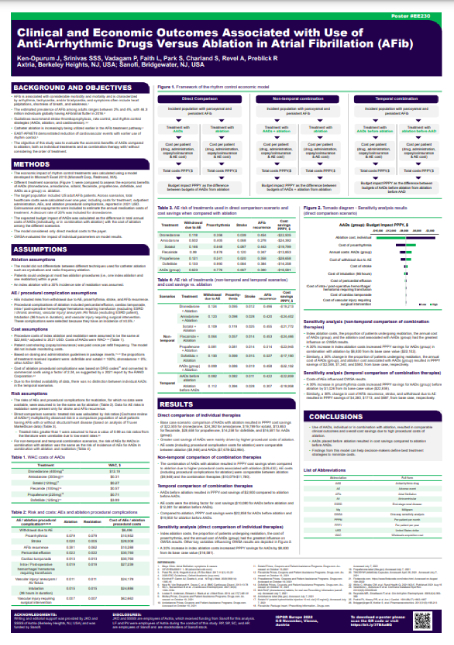 Anti Arrhythmic Drugs Vs Ablation in Atrial Fibrillation (AFib) Report