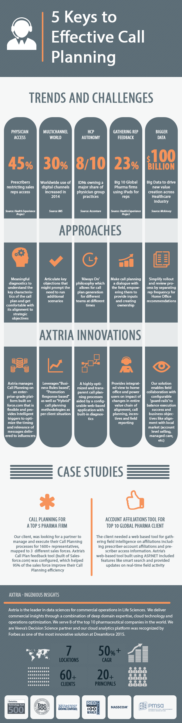 Call-Planning-v2..png Call-Planning-v2..png