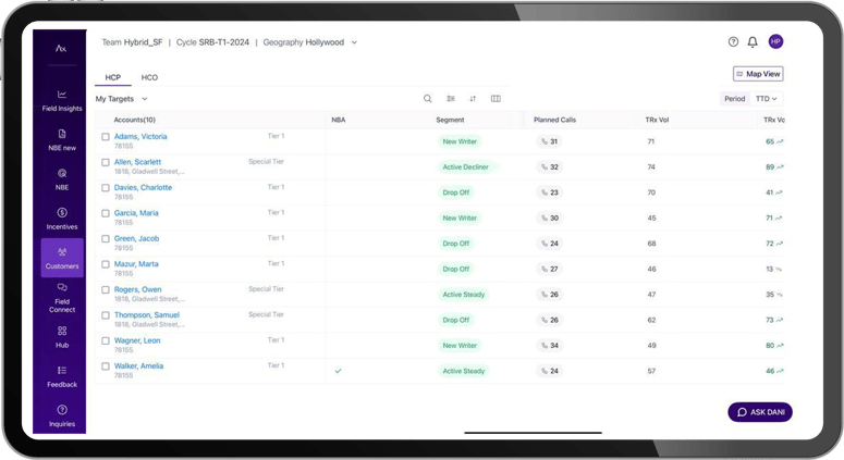 Enhanced-visit-planning
