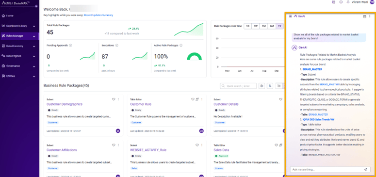 Fig.1 - GenAI Chatbot for BRMS Rule Package Discovery