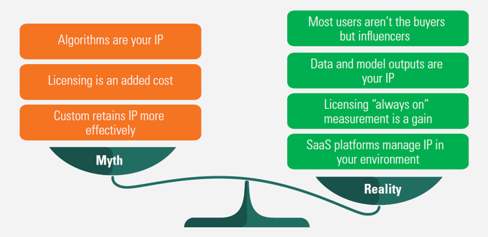 Fig01-Common-buyer-myths-of-custom-MMx-tools