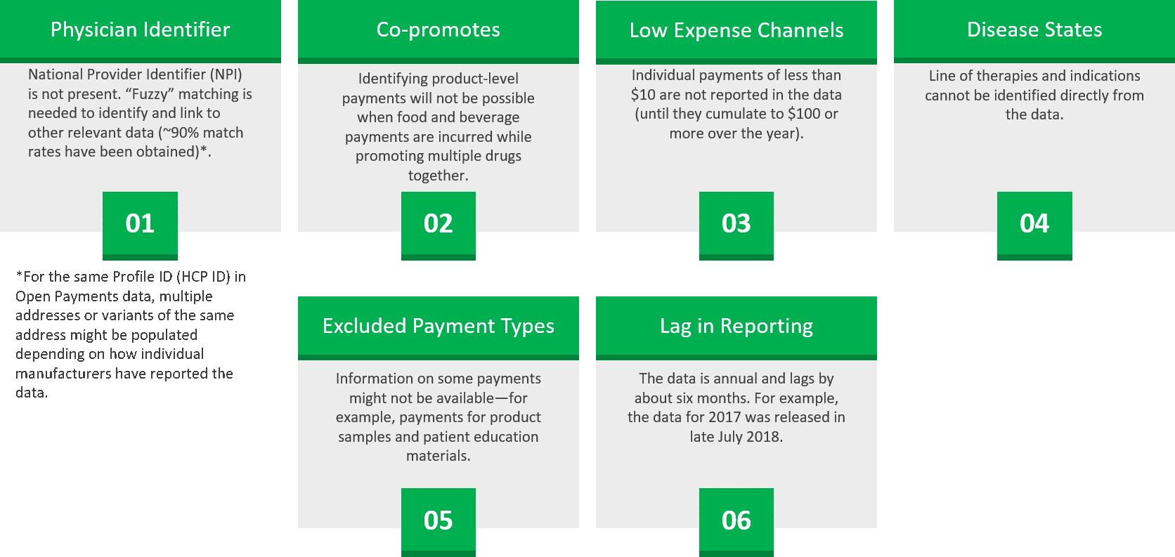 Key Opinion Leaders_img