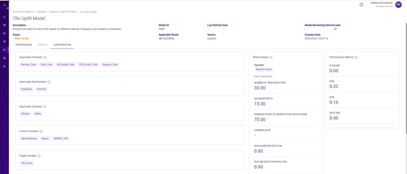 Precise reach and frequency with sales uplift predictive model