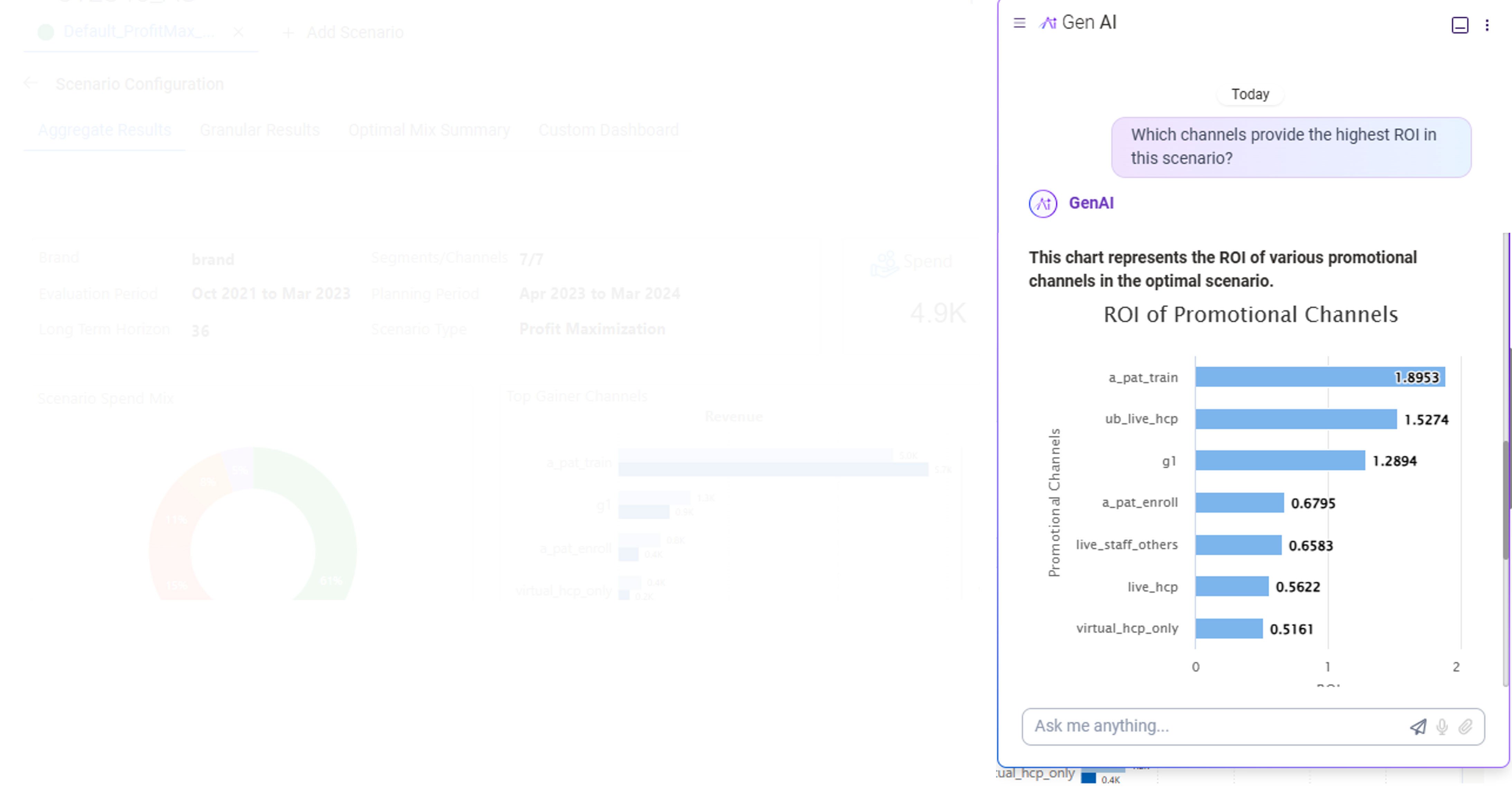Revolutionize-Budgeting-Experience-with-GenAI-Powered-Insights