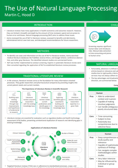 Use of Natural Language Processing in Literature Reviews Cover Img