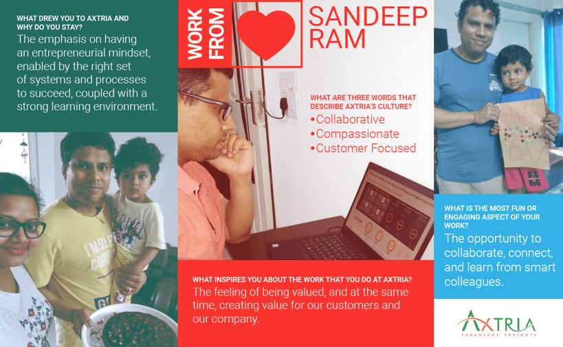 WFH - Sandeep Ram - WorkFromHeart