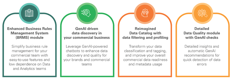 Whats-New-in-the-Axtria-DataMAx-Winter-24-Release