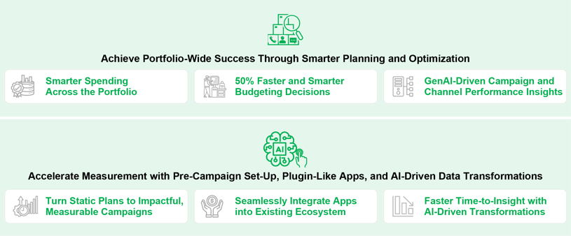 Whats-New-in-the-Spring25-release