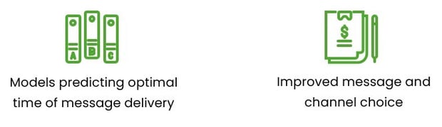 intelligent-orchestration