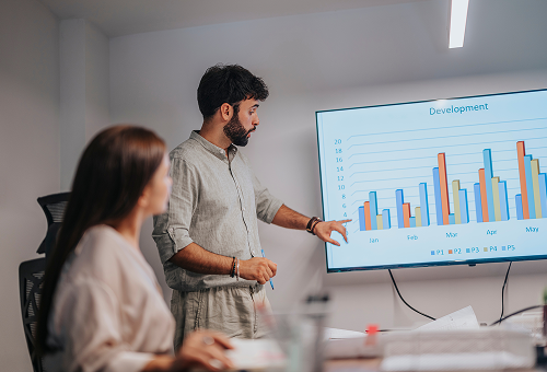 Position products for commercial success
