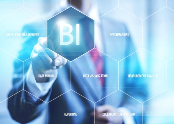 What is Business Intelligence