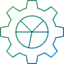 Channel-wise budget