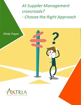 Risk Basel Methodology